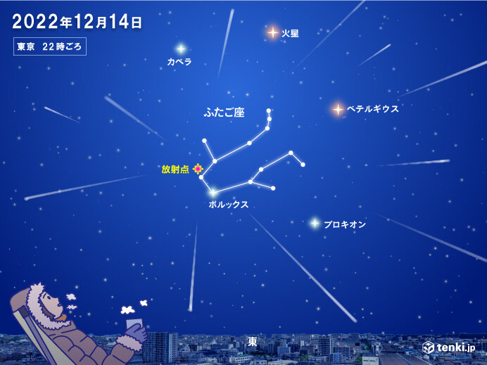 『ふたご座流星群』活動ピークは22時頃、太平洋側で観測チャンス