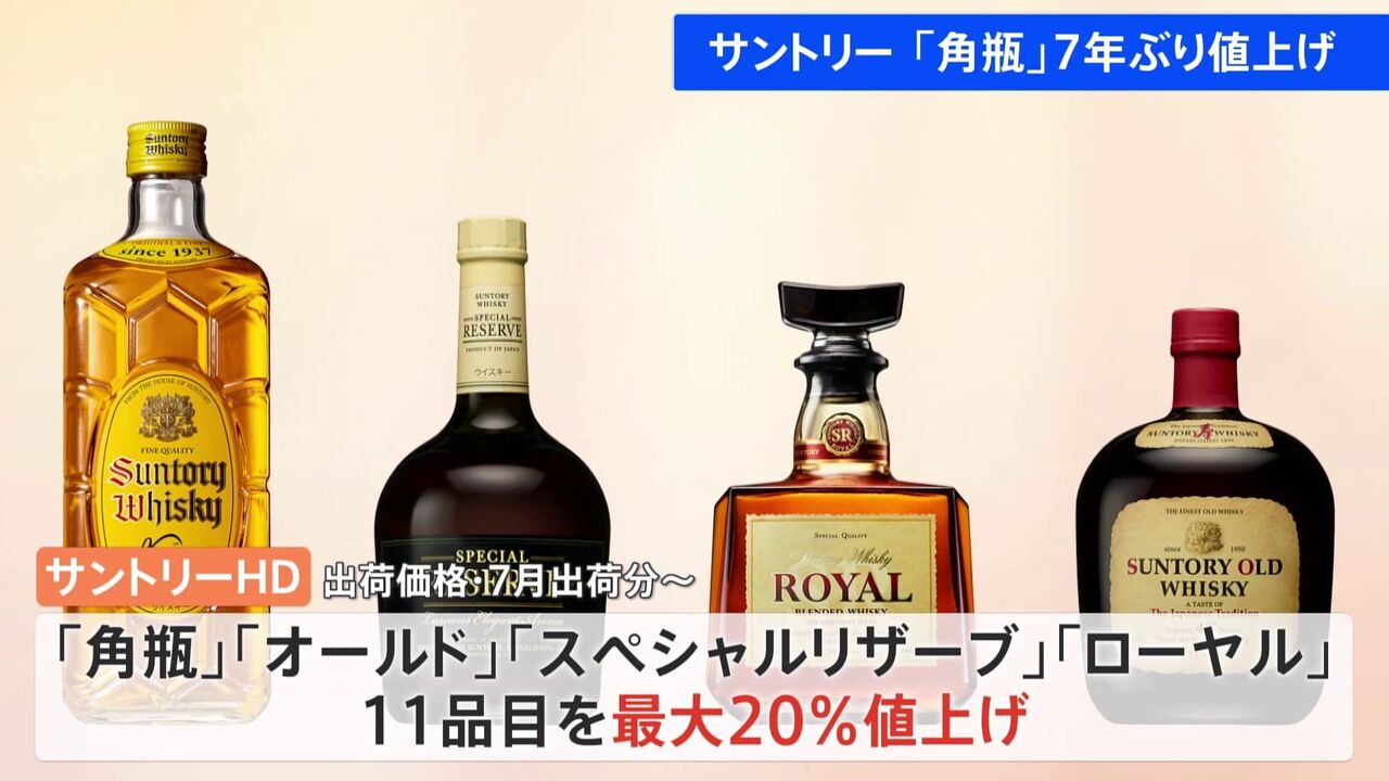 『サントリーウイスキー値上げ』変動する経済情勢に翻弄され…