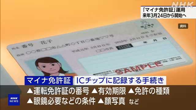 『マイナ免許証』マイナンバーカードと運転免許証を一体化、来年3月24日から運用開始