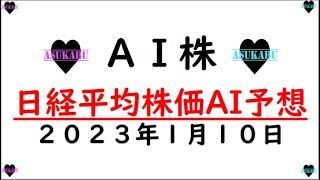 『日経平均』3日続伸、終値201円高の2万6175円ｗｗｗｗｗ