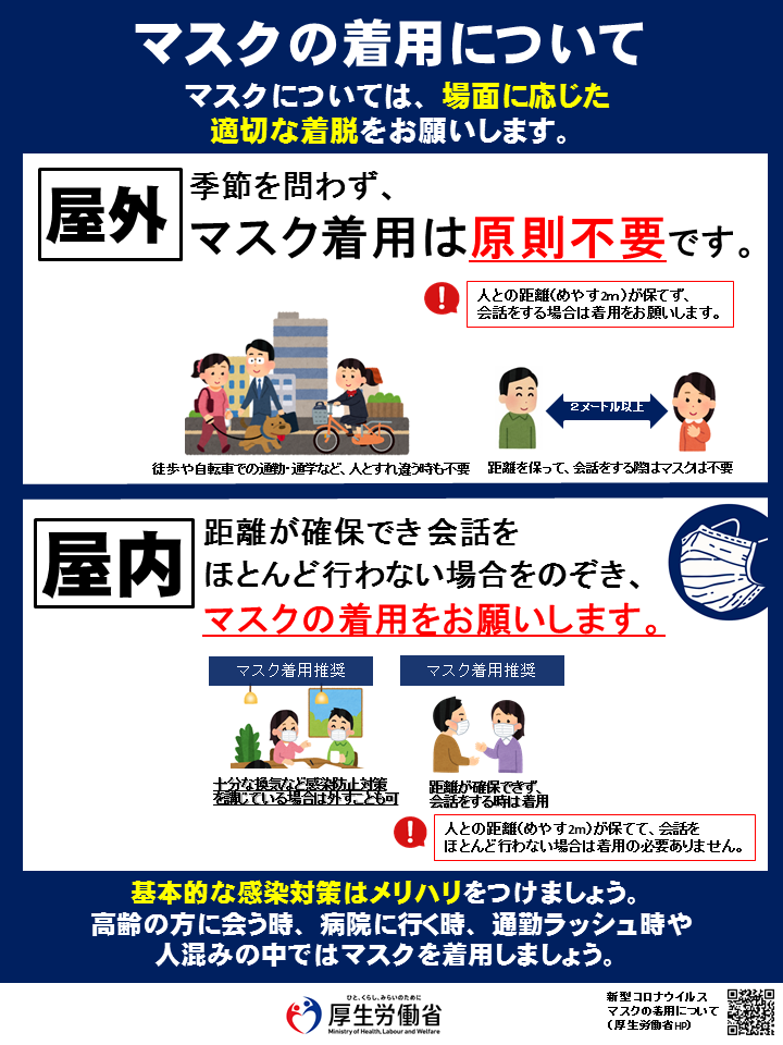 『マスク解禁』マスクなしでの生活に戸惑う人々の声