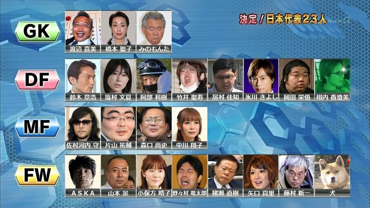 政治 塩村文夏都議 結婚していない人に まだ結婚しないのと言うのはセクハラだ トレンドニュース速報