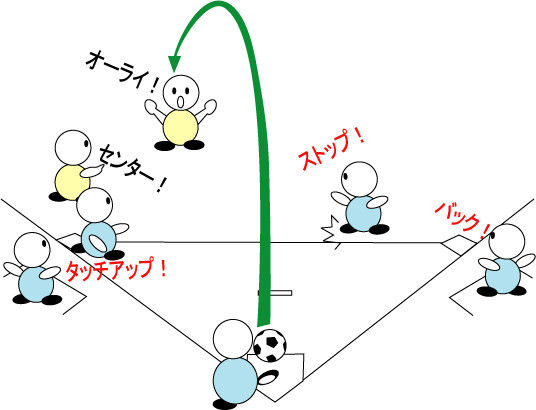 キックベース