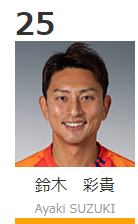 遼河はるひ 急上昇ワード2chまとめブログ速報