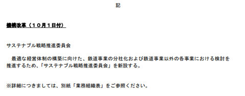 東急電鉄 分社化