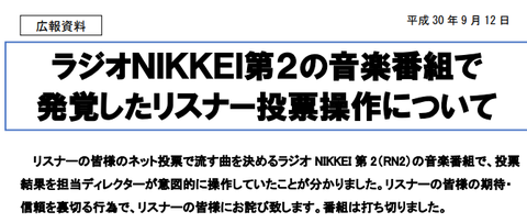 ラジオNIKKEI