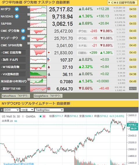 FRB