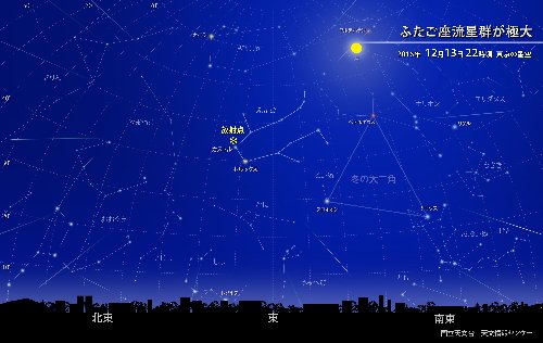 流星群 2016 12月