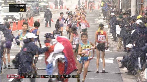 女子駅伝 2017