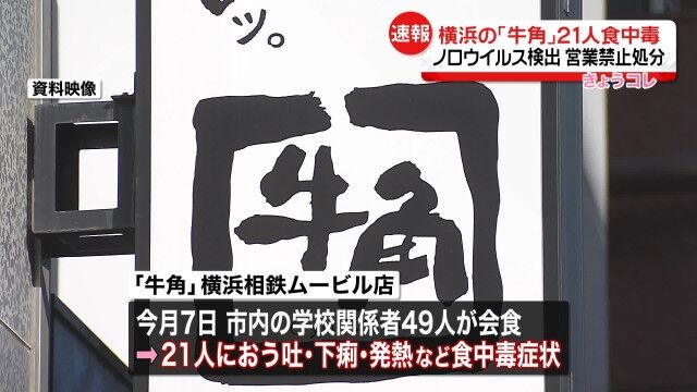 【激震】従業員に問題なし、「牛角」で集団食中毒か？www　どこから感染？