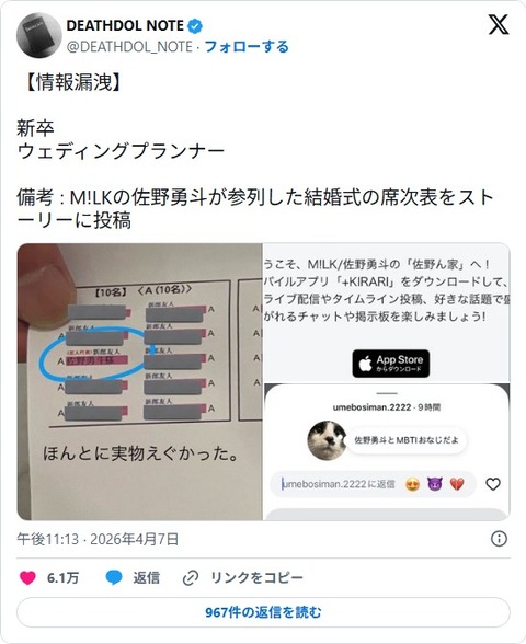 101