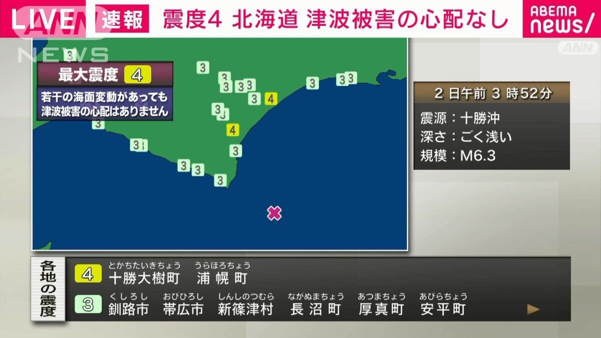 【驚愕】北海道十勝地方で震度4の地震発生　M6.3で津波の心配なし…