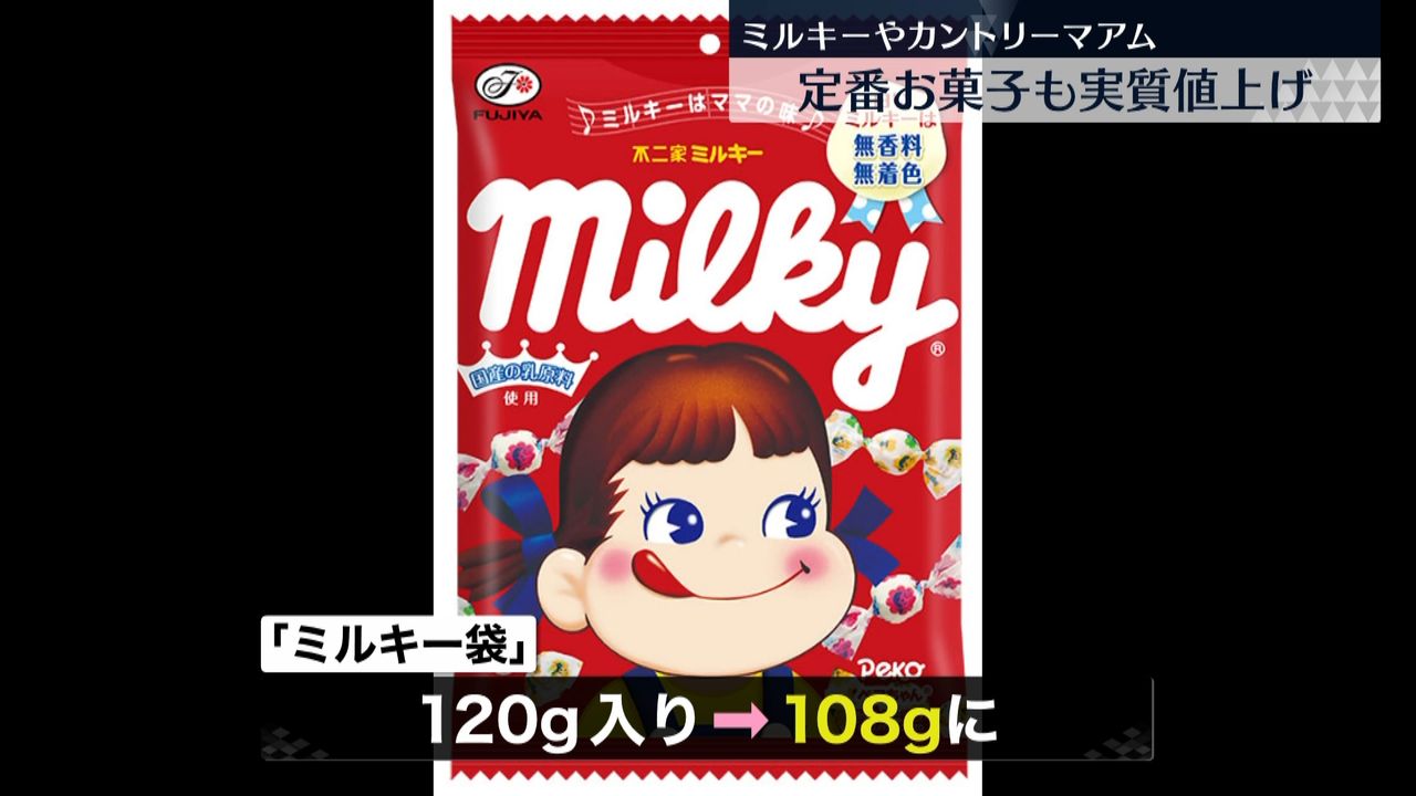 【値上げ】楽しみが…不二家が人気商品「ミルキー」など1の値上げを発表！