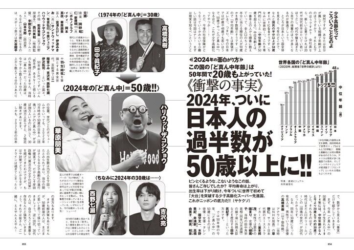 【日本】2024年における人口構成の大変化に直面！シルバー社会へ！