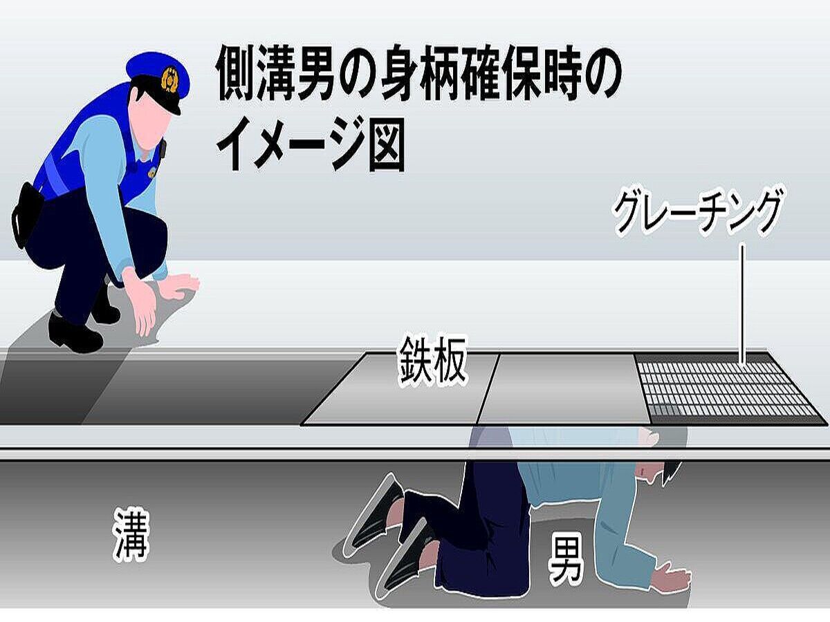 【驚愕】あ、あわわわわww再び逮捕された「道になりたい」側溝男！