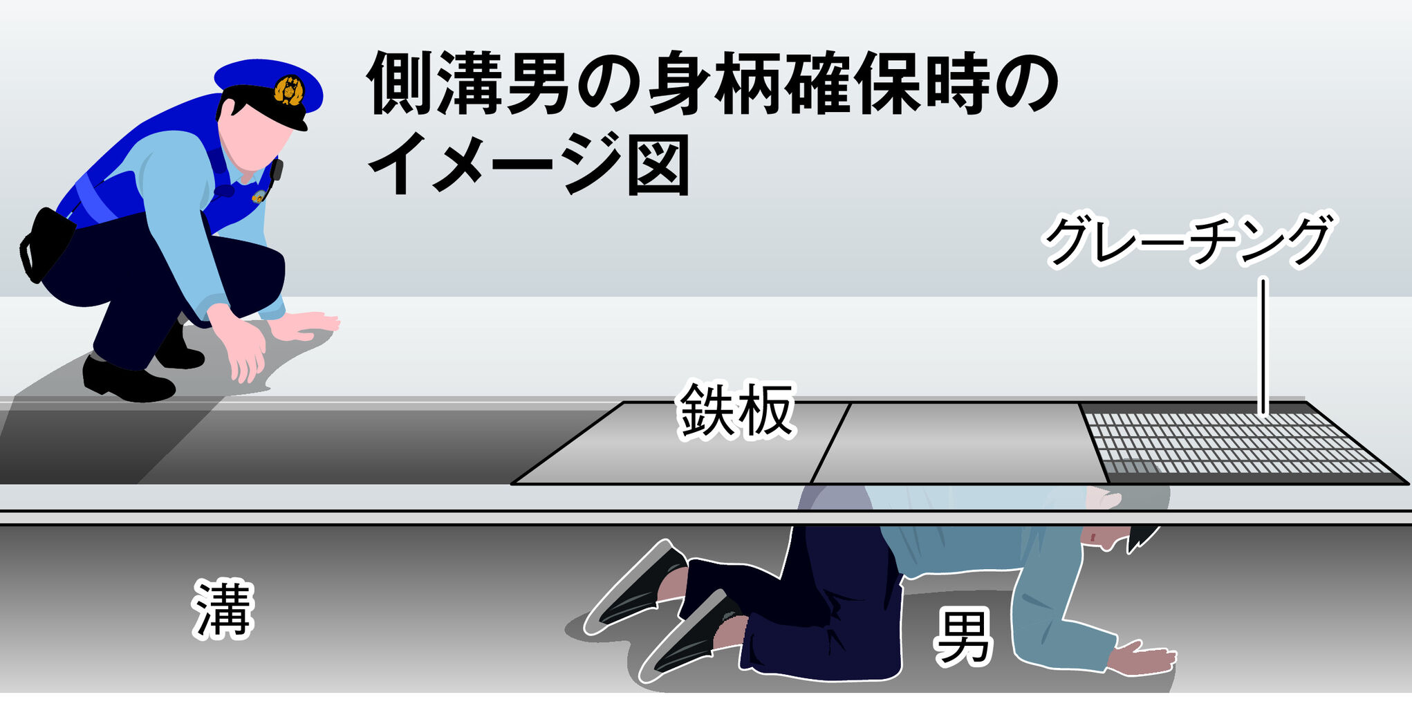 【更生】側溝のぞき見男…母親、再犯防止のために治療に取り組む！