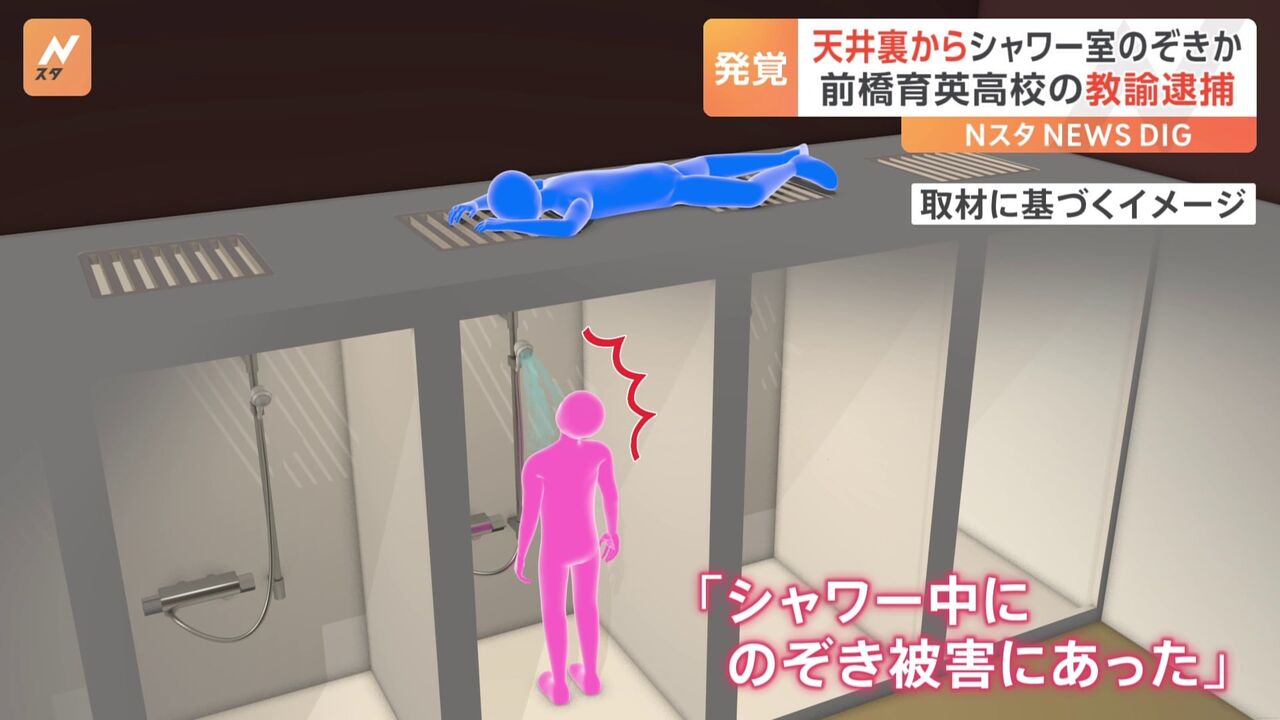 【仰天】これやばいって・・フィットネスジムで起きた盗撮事件…！