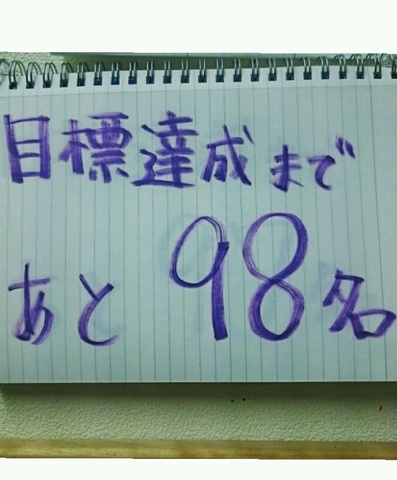 Mさんご家族week