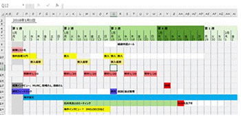 文系博士課程が就活した結果 文系博士課程のサバイバル日記