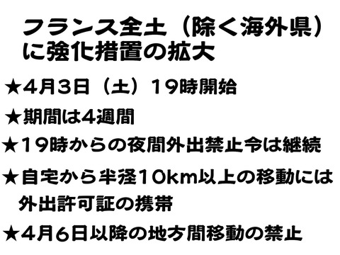 マクロン 1