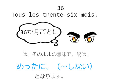 BlogPaint