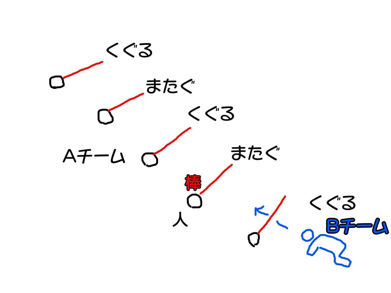 その名はジャンヌ ソワレが要らないフランス暮らし その名はジャンヌ ソワレが要らないフランス暮らし
