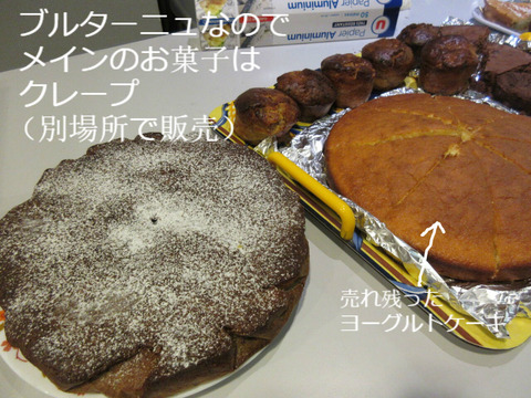 BlogPaint