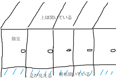 BlogPaint