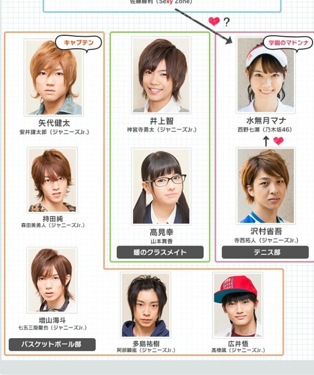 ｔｒジャニーズ ドラマ バラエティー