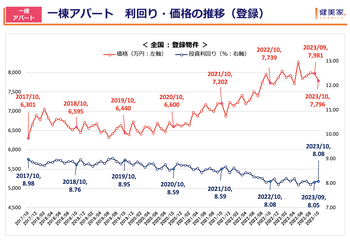 スクリーンショット 2023-11-20 14.57.22