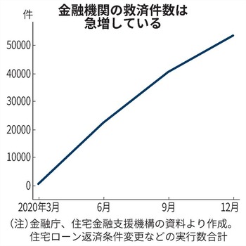 https___imgix-proxy.n8s.jp_DSXZQO0464451002042021000000