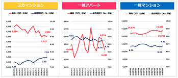 スクリーンショット 2020-06-04 11.28.15