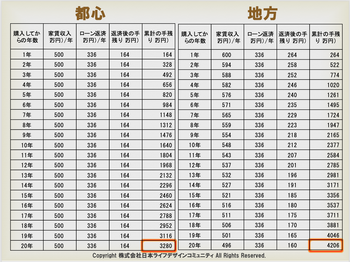 スクリーンショット 2019-10-21 16.56.44
