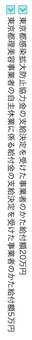 スクリーンショット 2020-06-10 11.37.14