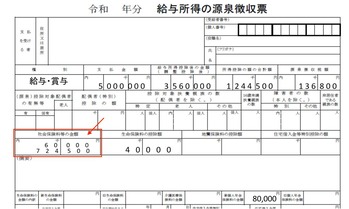 社会保険料