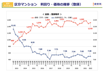 ¥¹¥¯¥ê¡¼¥ó¥·¥ç¥Ã¥È 2022-06-22 10.16.55