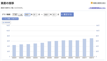 スクリーンショット 2023-12-29 12.00.20