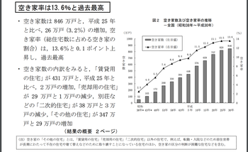 スクリーンショット 2019-05-28 16.18.36