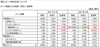 スクリーンショット 2021-11-16 12.03.01