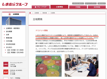 スクリーンショット 2022-07-12 12.44.24