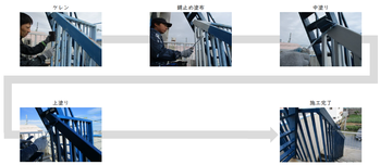 スクリーンショット 2020-10-26 14.33.35