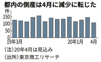 https___imgix-proxy.n8s.jp_DSXMZO5890886009052020I00001-PN1-11