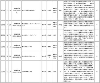 スクリーンショット 2019-07-01 16.28.58