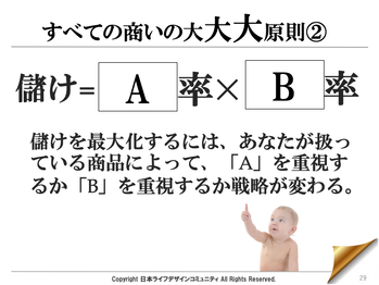 29ページ