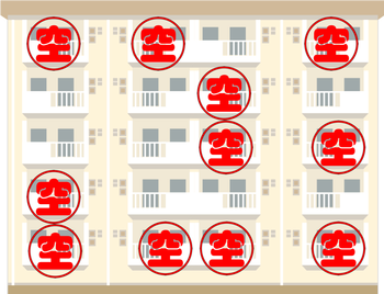 空室だらけ