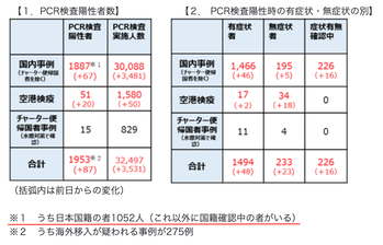 スクリーンショット 2020-04-01 15.26.32