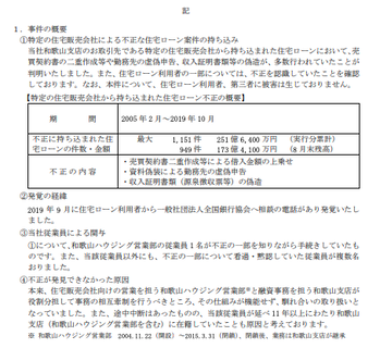 スクリーンショット 2020-10-07 15.50.47
