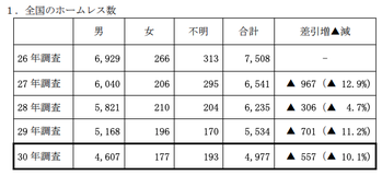 スクリーンショット 2019-09-24 20.32.38