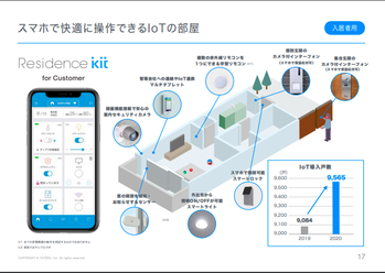 スクリーンショット 2021-04-08 17.15.15