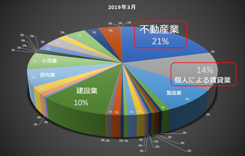 スクリーンショット 2019-06-20 16.14.26